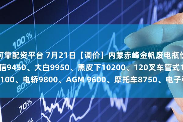 可靠配资平台 7月21日【调价】内蒙赤峰金帆废电瓶价格：电动9950、电信9450、大白9950、黑皮下10200、120叉车管式10100、电轿9800、AGM 9600、摩托车8750、电子秤6150。（单位：元/吨）